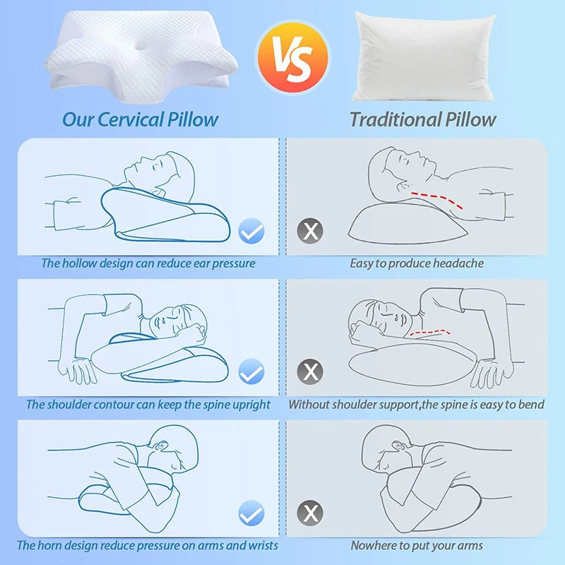Cervical Pillow (Memory Foam) - BestToU